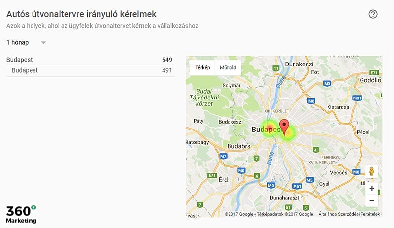 Google Cégem útvonaltervezés vállalkozásához