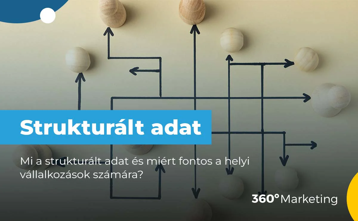 Mi a strukturált adat és miért fontos a helyi vállalkozások számára?