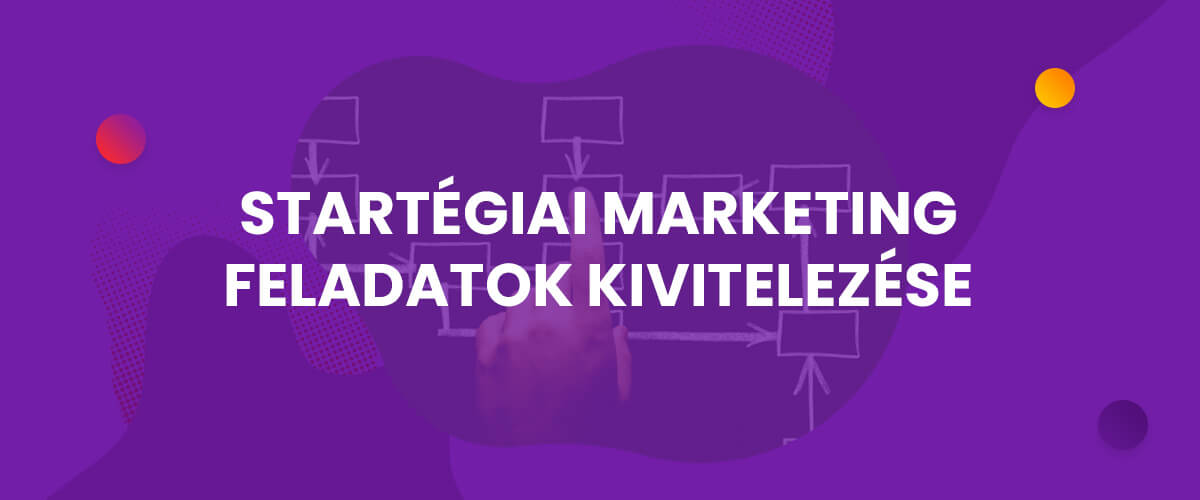 marketing stratégia