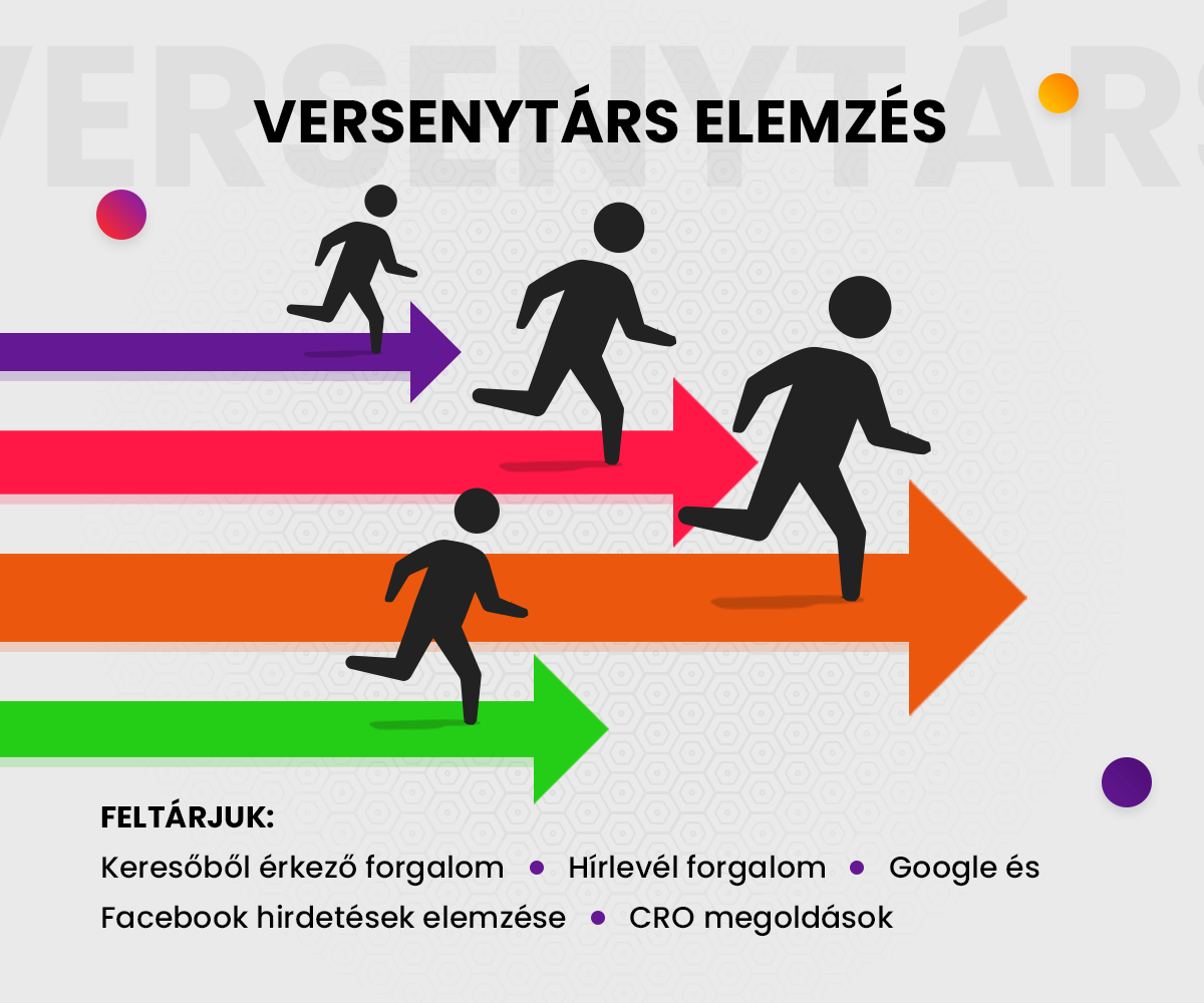 Versenytárs elemzés