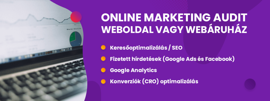 Marketing audit