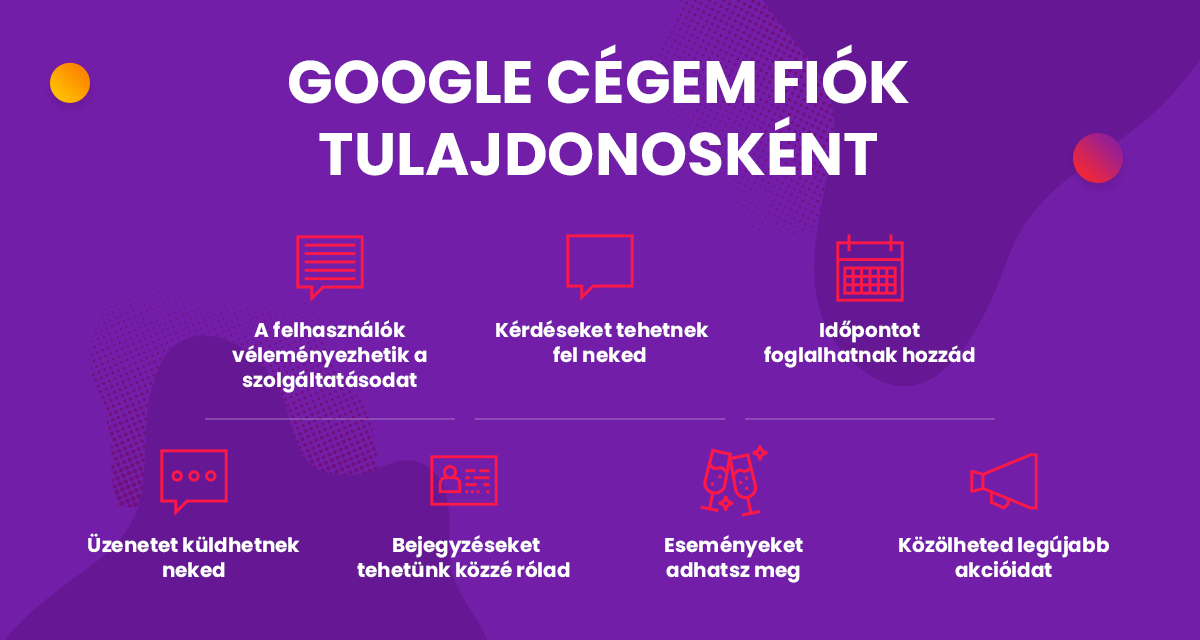 Google cégem