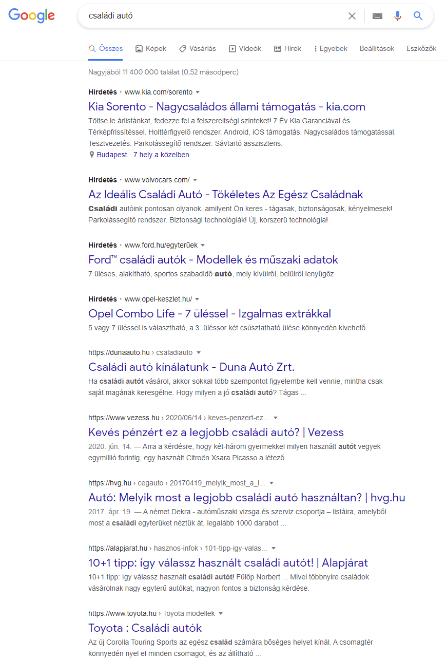 Autóipari trendek - Piacelemzés
