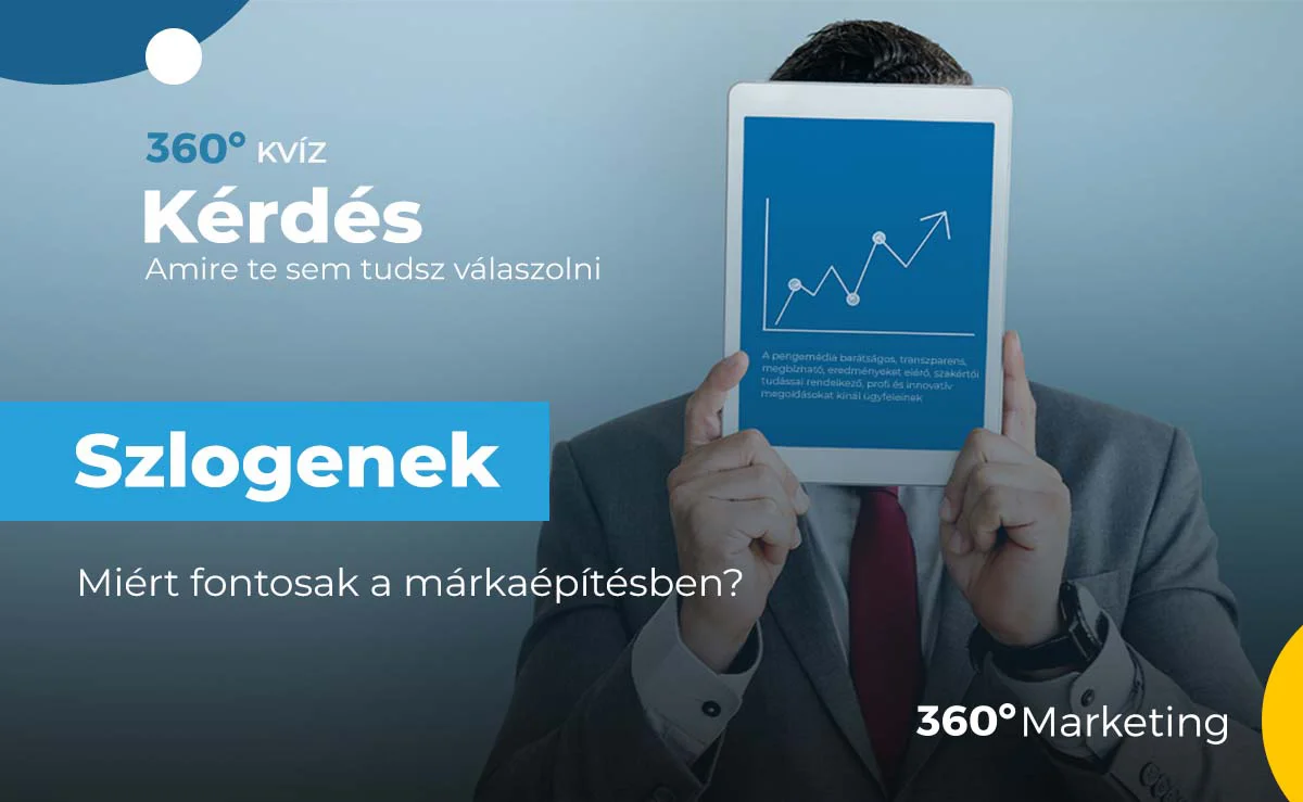Szlogenek – Miért fontosak a márkaépítésben