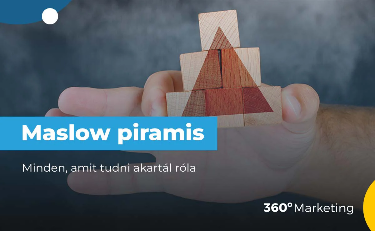 Maslow piramis – Hogyan használd a szükséglethierarchiát a hatékonyabb marketingért?