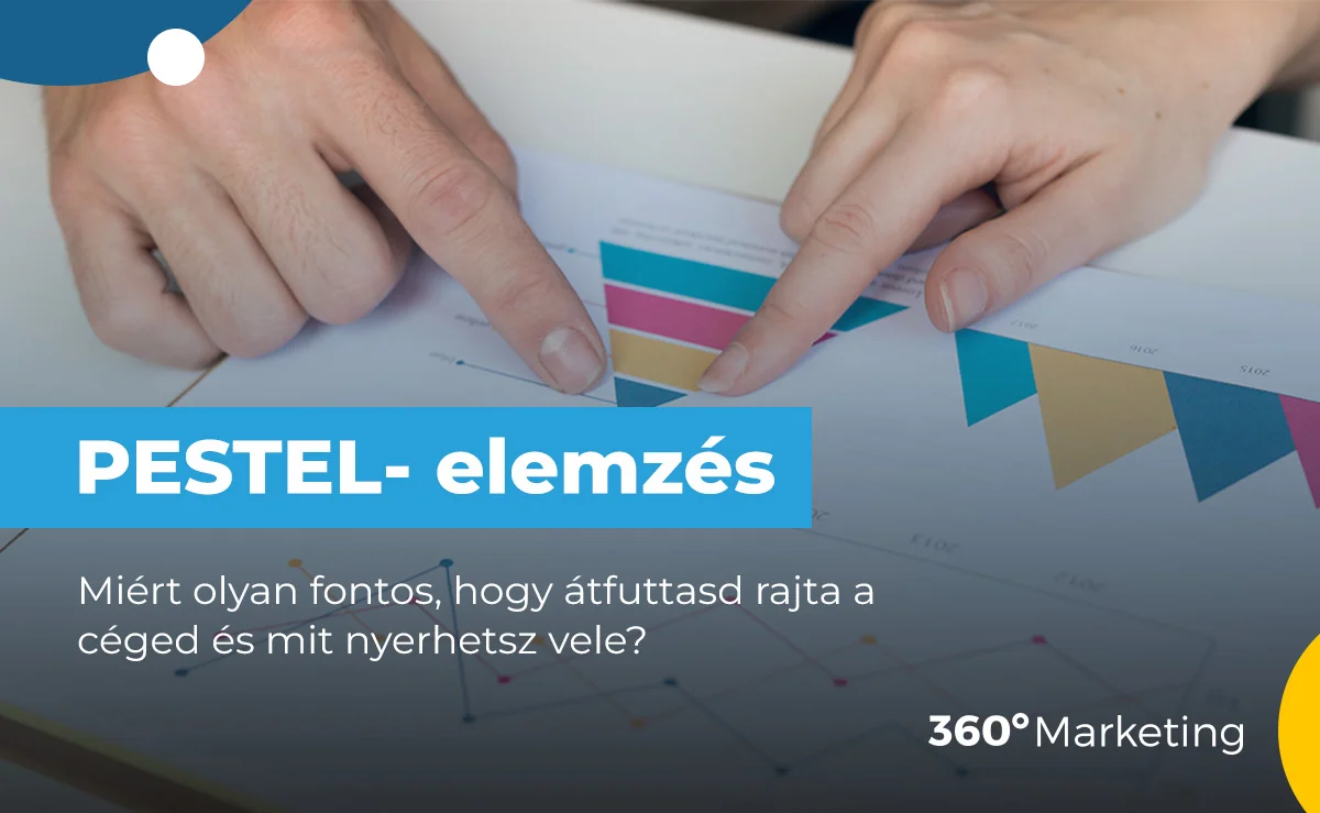 PESTEL elemzés jelentése