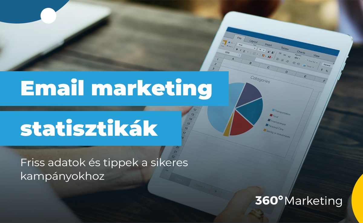 Email marketing statisztikák 2024-ben
