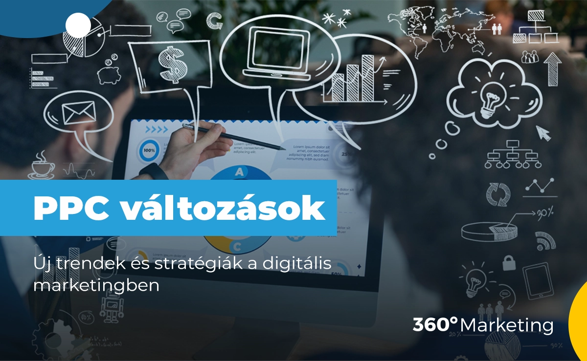 PPC változások és trendek 2024-ben – Új trendek és stratégiák a digitális marketingben
