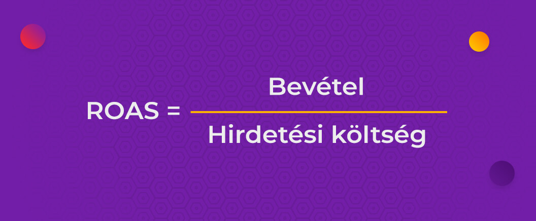 ROAS számítás