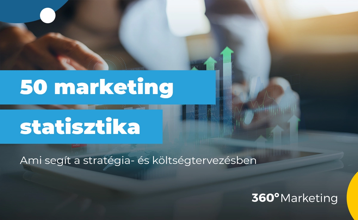 50 marketing statisztika, ami segít a stratégia- és költségtervezésben
