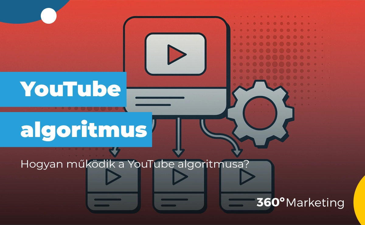 YouTube algoritmus 2025 – Hogyan működik és hogyan használhatod ki