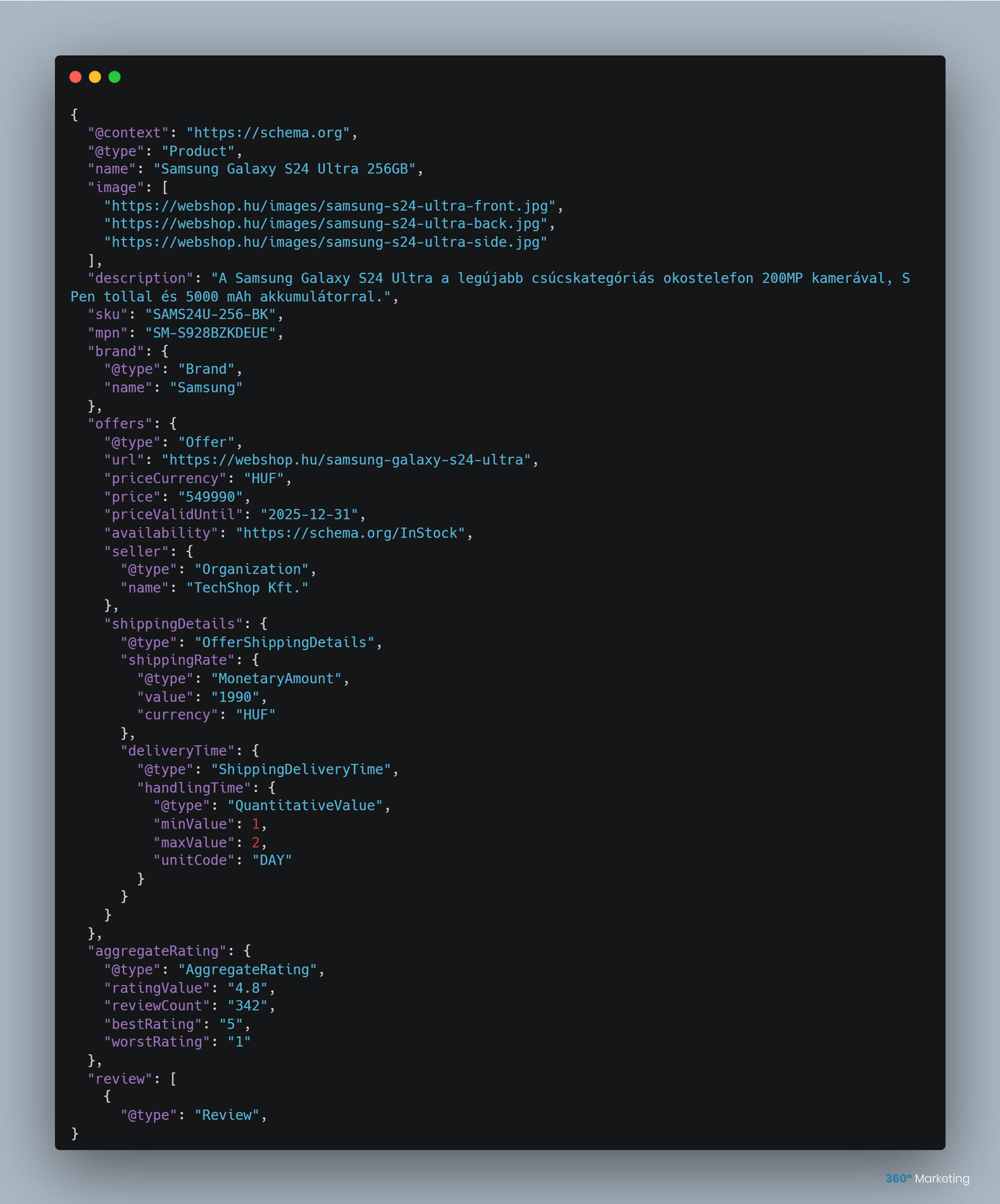 Product Schema