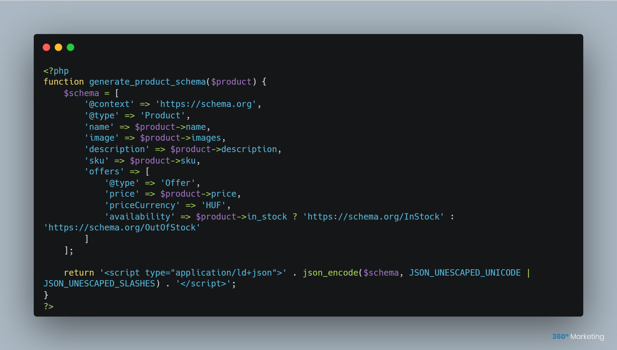 Schema Markup elhelyezése PHP fájlban