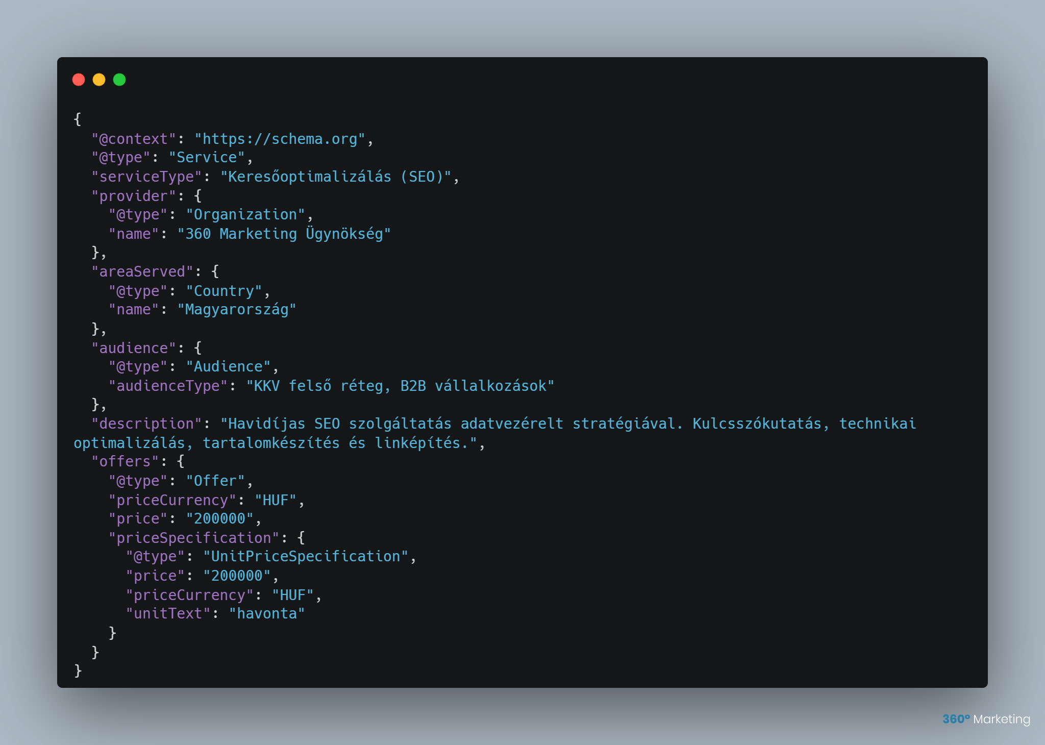Service Schema